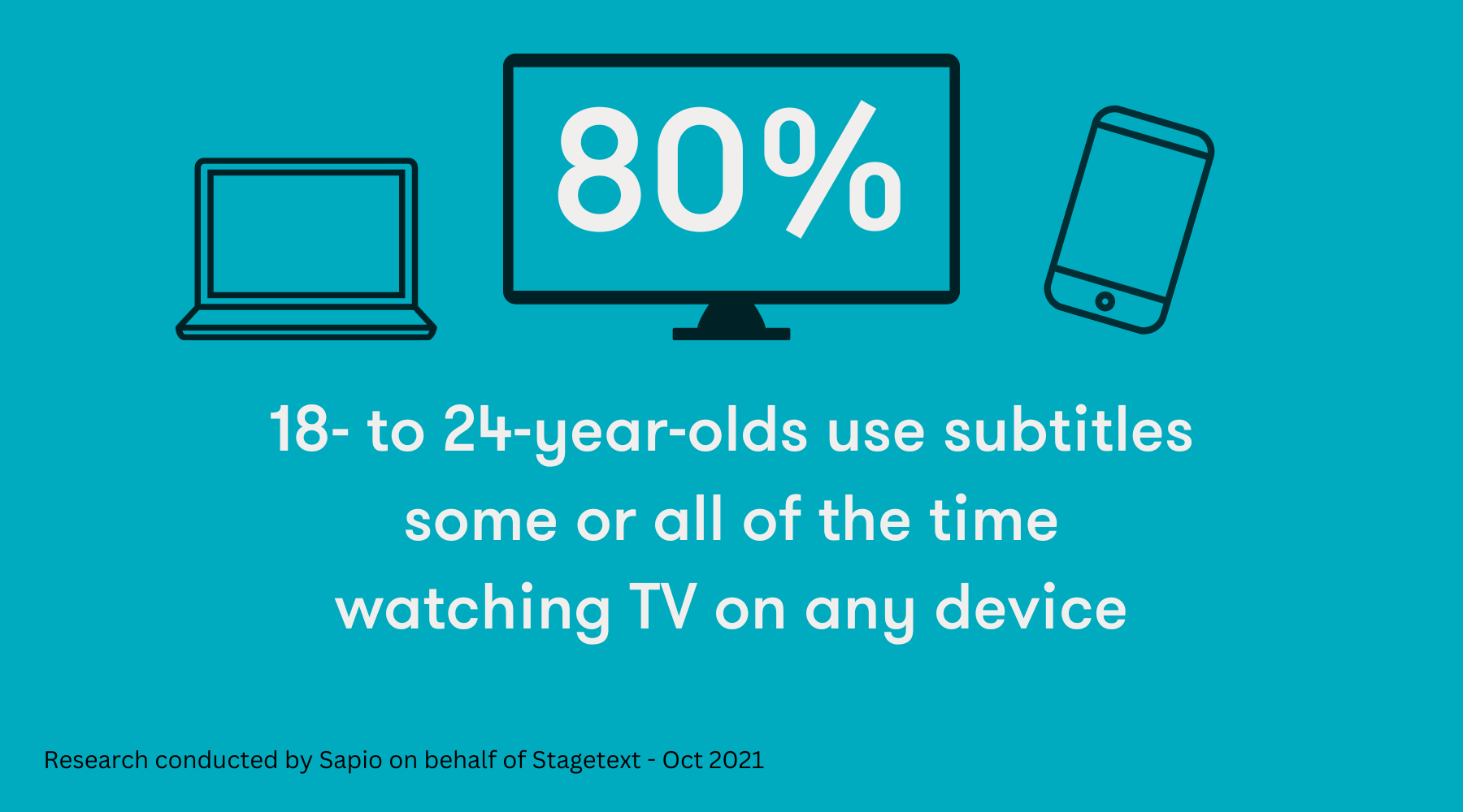 YouGov survey supports Stagetext’s findings